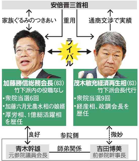 菅義偉前首相　安倍元首相は「寂しがり屋でもありました」、銃撃の一報受け「そばにいてやりたい」と奈良へ