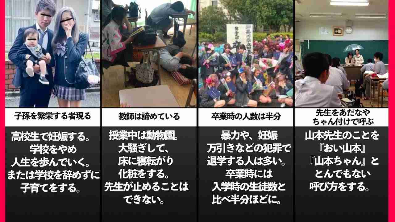 底辺高校あるある 【進学校と比較】 - YouTube