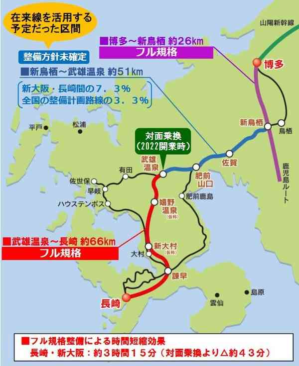 佐賀県が突如、九州新幹線西九州ルートの協議入りを了承…赤羽大臣「図らずも、一歩前進」 | レスポンス（Response.jp）
