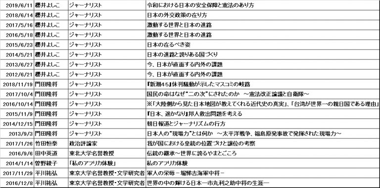 【77回目】終戦記念日【2022】