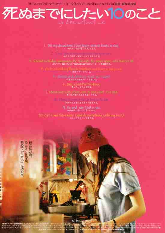 【バケットリスト】死ぬまでにしたいこと！