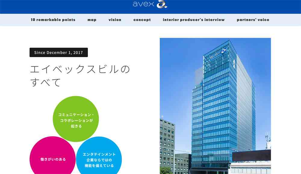 エイベックス、本社ビル売却を発表　希望退職は103人応募：売却益で最終黒字の見通し - ITmedia ビジネスオンライン