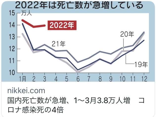 塩野義製薬、開発中コロナワクチンで5～11歳対象の治験開始