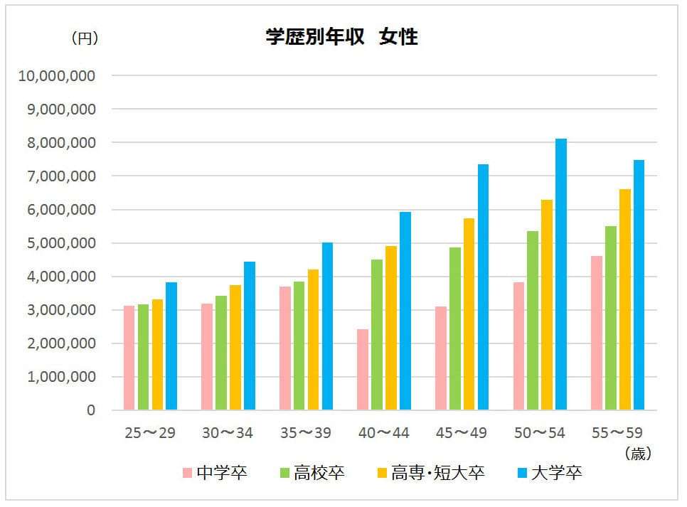 貸与奨学金　返済に苦しむ社会人　「無理ゲー」「生きるのがしんどい」…「取り立てが怖い」との声も