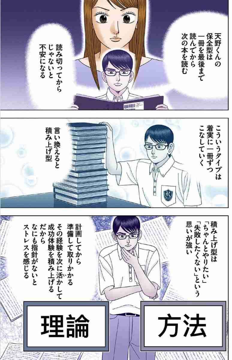 新しいことが好き　or　変化は嫌い（安定が好き）