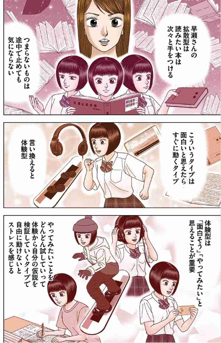 新しいことが好き　or　変化は嫌い（安定が好き）