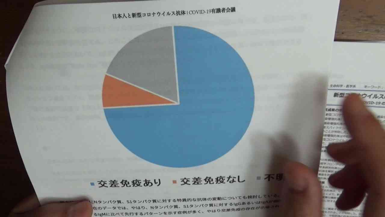 腰が抜けて昇天しました - ニコニコ動画