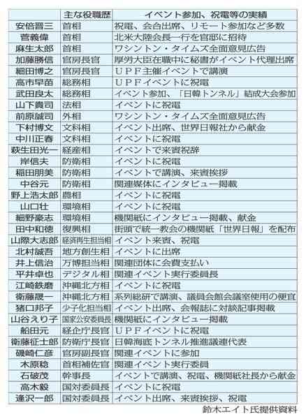 否定的な意見が大多数だけど自分は肯定的に見てるもの