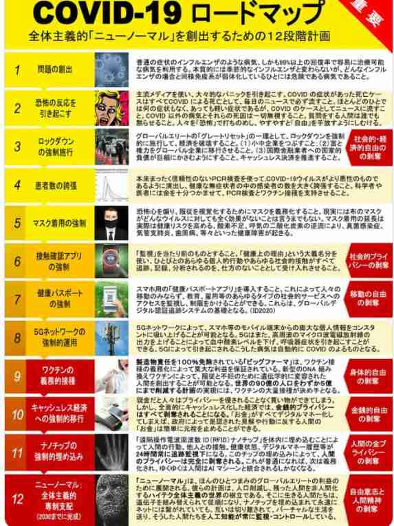 “オミクロン対応”新ワクチンの疑問…未接種者や1回のみでは打てないのか?厚労省に聞いた