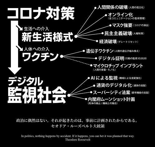“オミクロン対応”新ワクチンの疑問…未接種者や1回のみでは打てないのか?厚労省に聞いた