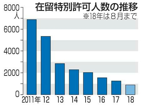山上容疑者に “お金の差し入れ” 呼びかける人まで登場！減刑署名が3000人突破…膨れ上がる擁護派の言い分