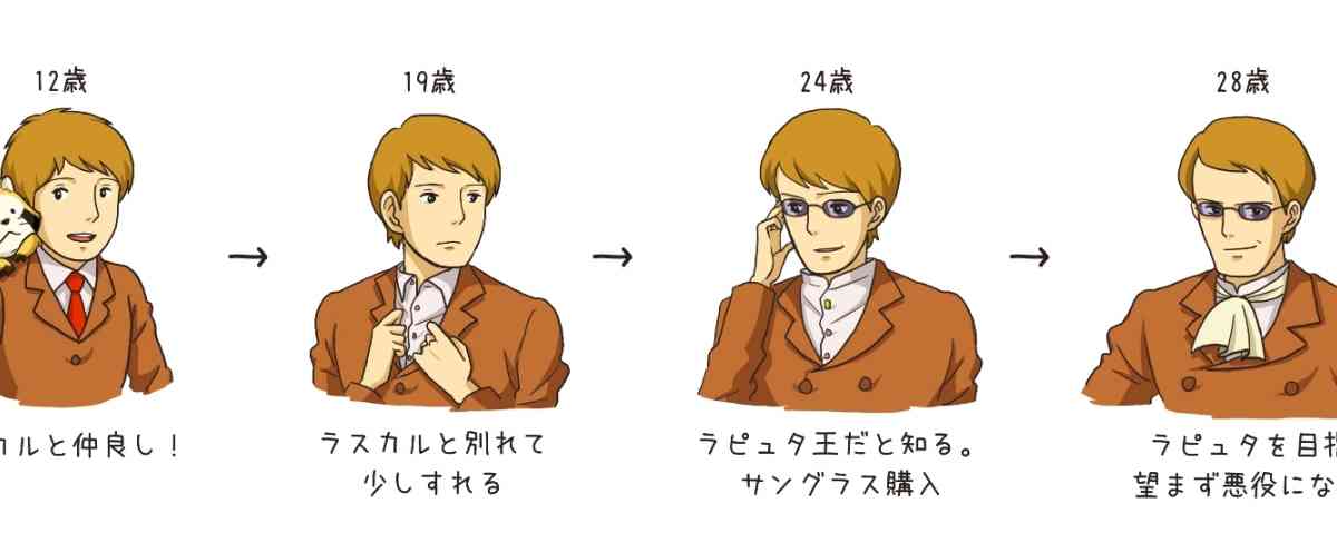 ムスカ様の幼少時代は◯◯だった!?　成長過程を描いた「幼き頃の大佐」「幼き頃のウォーリーを探せ」が秀逸すぎる　 | Pouch［ポーチ］