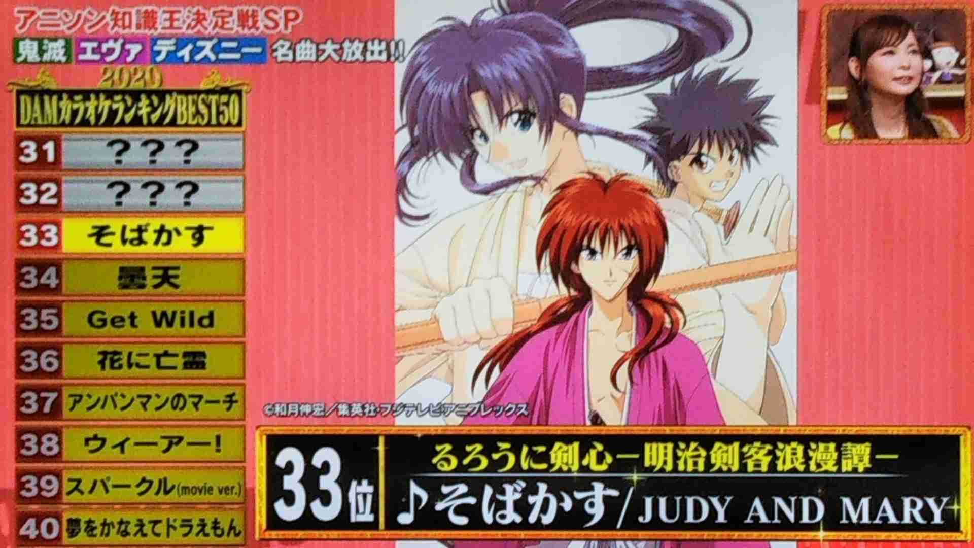 アニメ 主題歌が合ってなかったアニメ ガールズちゃんねる Girls Channel