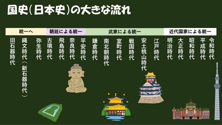 【画像】勉強になる画像が集まるトピ【ジャンル不問】