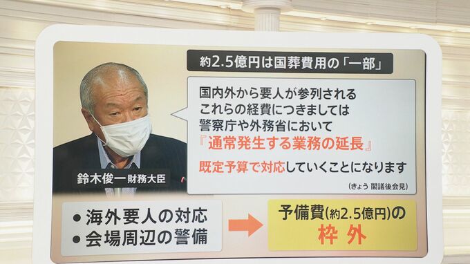 安倍元総理の「国葬」約2.5億円は何に使われる?警備費用は枠外も「全体像を公表する予定はない」