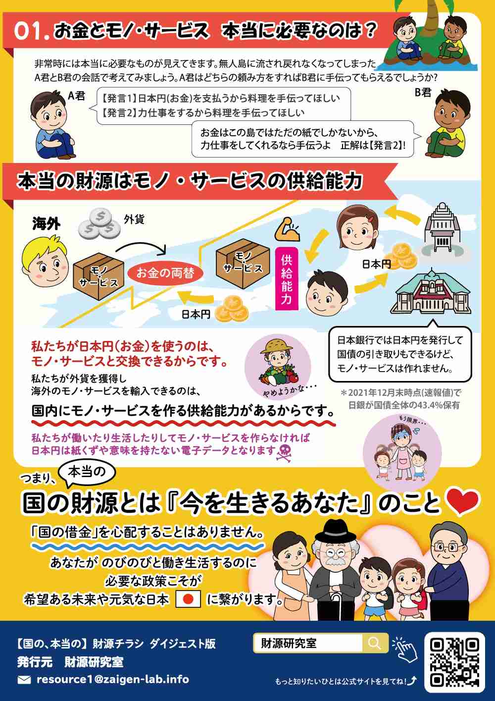 10人中3人ぐらいしか理解してなさそうなこと Part2