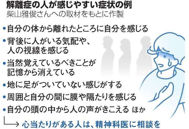 「自分がバラバラに」若い女性に多い解離性障害　背景にいじめや虐待