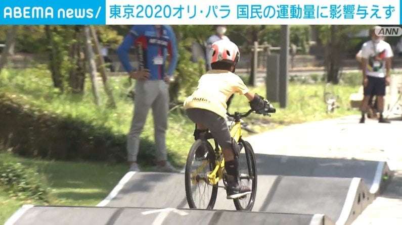 東京オリンピックは国民の運動量に影響与えず 東京大学 | 国内 | ABEMA TIMES