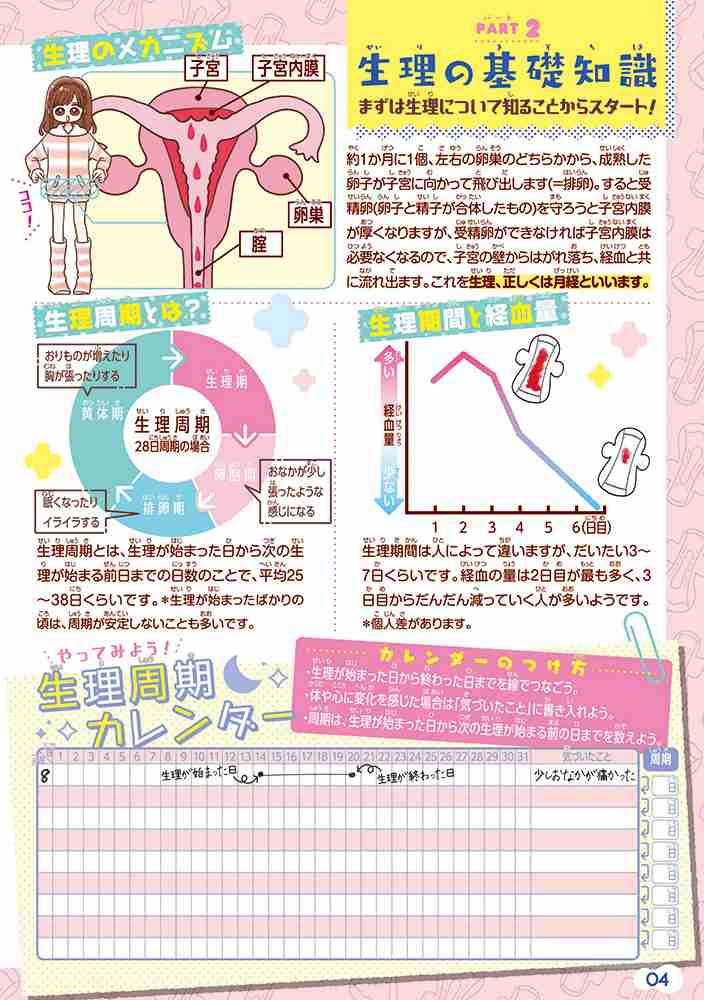 『りぼん』編集部が作った「生理カンペキBOOK」が永久保存版すぎる。無料公開した思いを聞いた