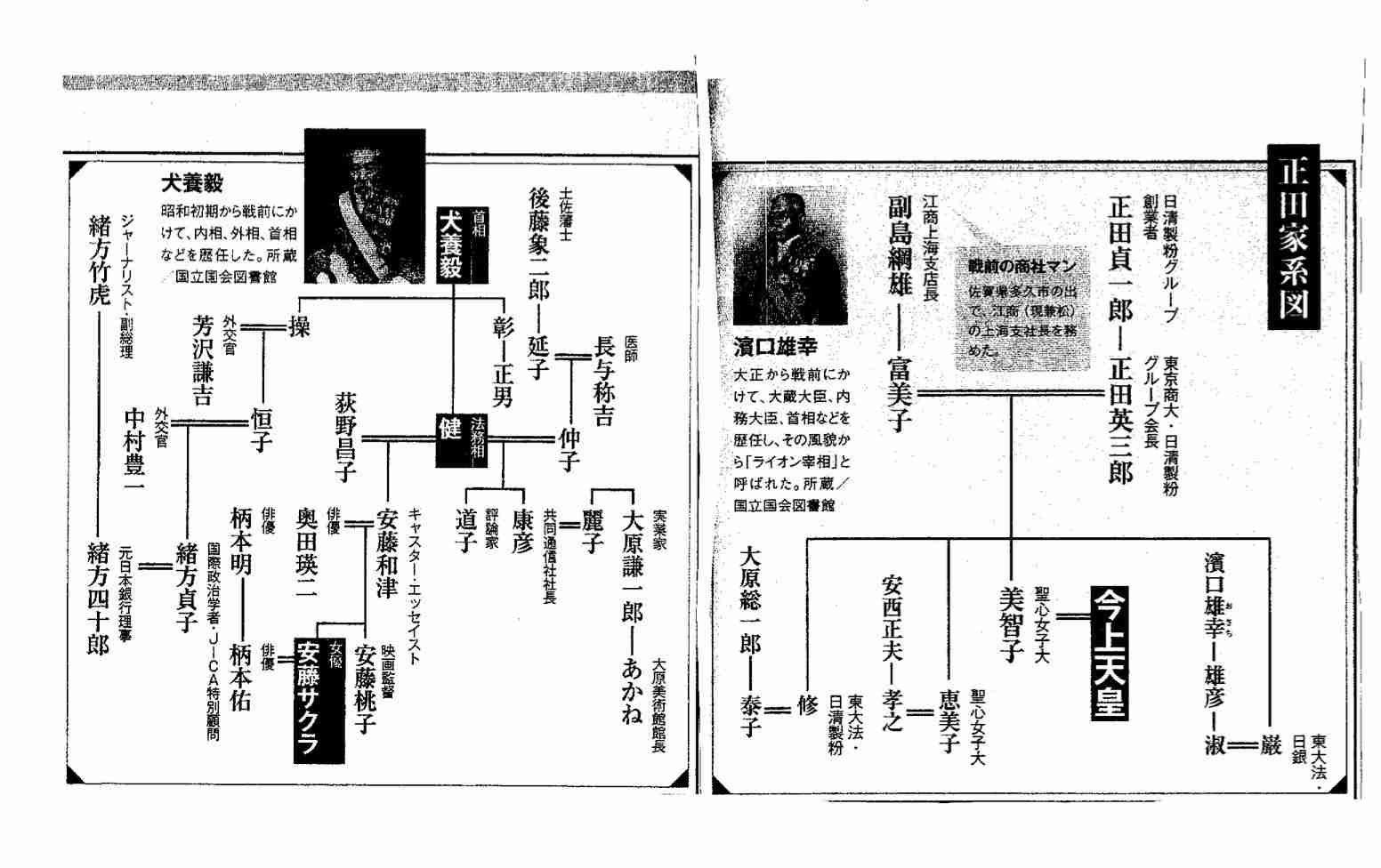 東京五輪パラ組織委の高橋治之元理事を逮捕　受託収賄容疑で特捜部