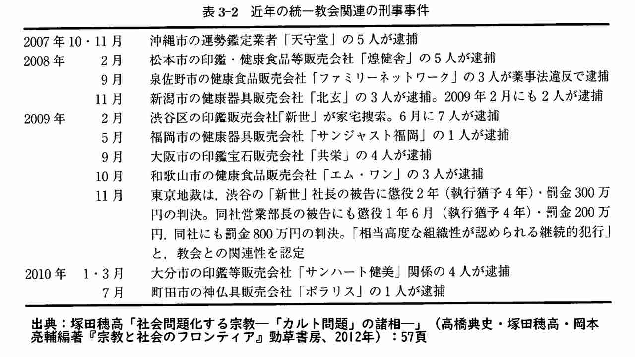 旧統一教会 安倍元首相を追悼 韓国・ソウルで大規模イベント