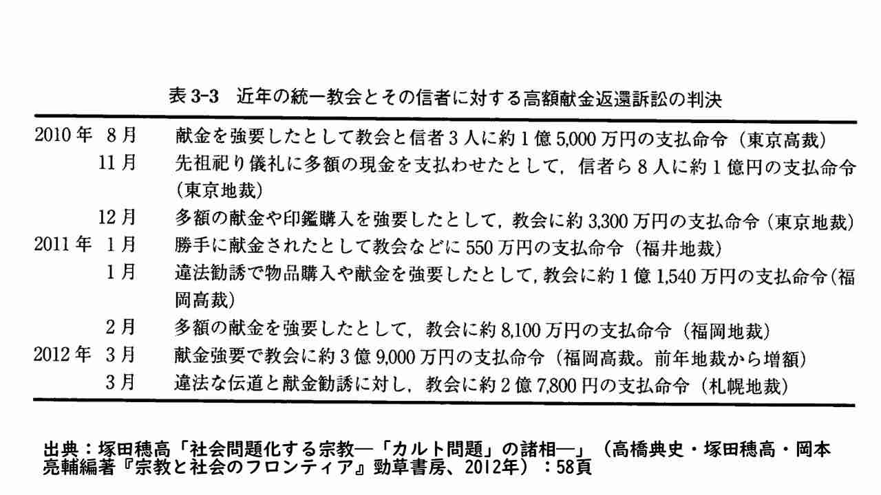 旧統一教会 安倍元首相を追悼 韓国・ソウルで大規模イベント