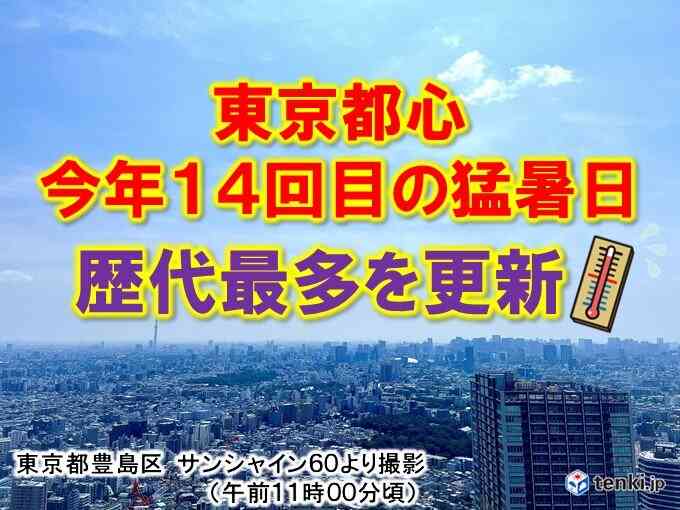 東京都心でこの夏14回目の猛暑日　歴代最多を更新　記録的な猛暑とどまらず(気象予報士 日直主任 2022年08月09日) - 日本気象協会 tenki.jp
