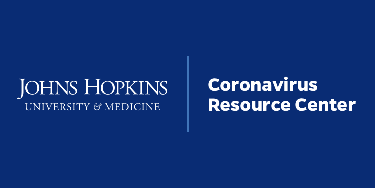 Daily Testing Trends in the US - Johns Hopkins