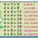 >>174昔、従兄弟が自死したんだけど。兄が鬱病になって、毎日のように「死にたい」... | ガールズちゃんねる - Girls Channel -