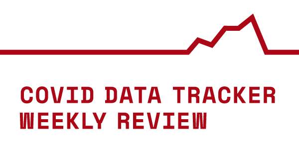 COVID Data Tracker Weekly Review  | CDC