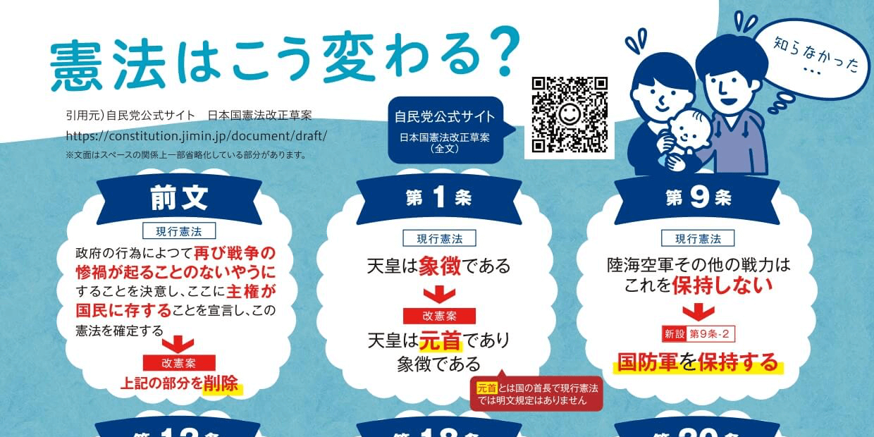 自民党の改憲草案で憲法はどう変わる？