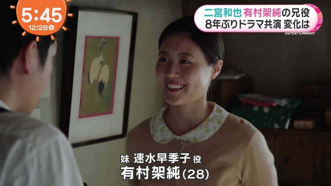 予想以上にブレイクした芸能人 Part3
