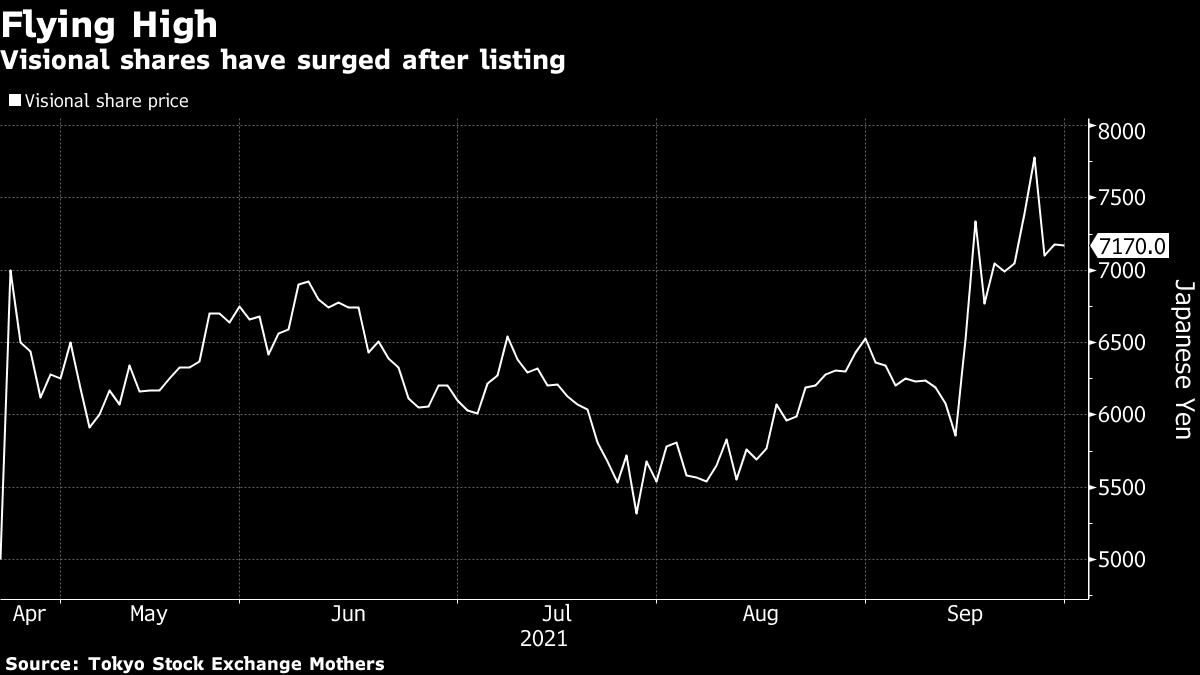 ビズリーチ創業者が富豪の仲間入り、「時代遅れな雇用」の変革に熱意 - Bloomberg