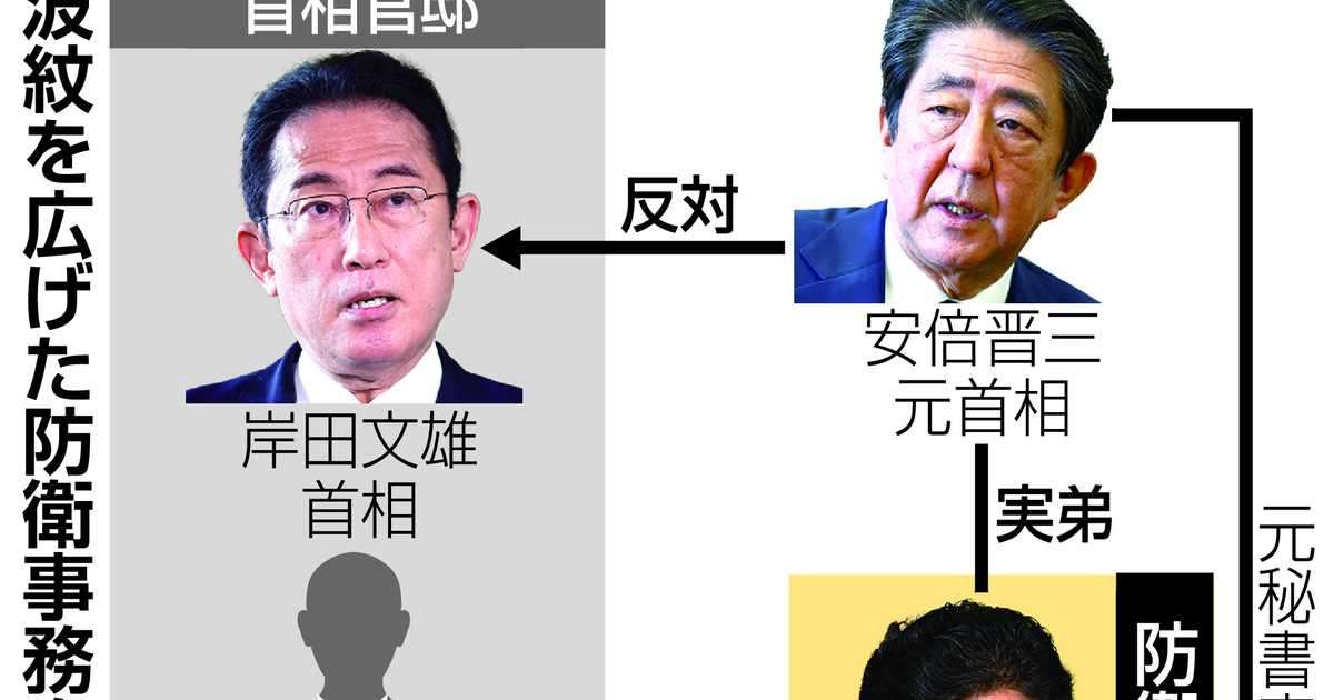 防衛次官人事で波紋　安倍・岸氏反対、政策参与起用で関与に道 - 産経ニュース