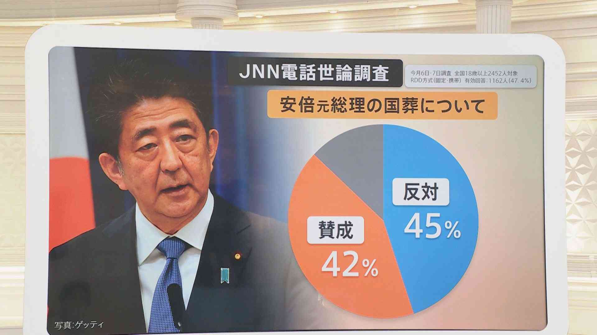 安倍元総理の「国葬」約2.5億円は何に使われる？警備費用は枠外も「全体像を公表する予定はない」 | TBS NEWS DIG