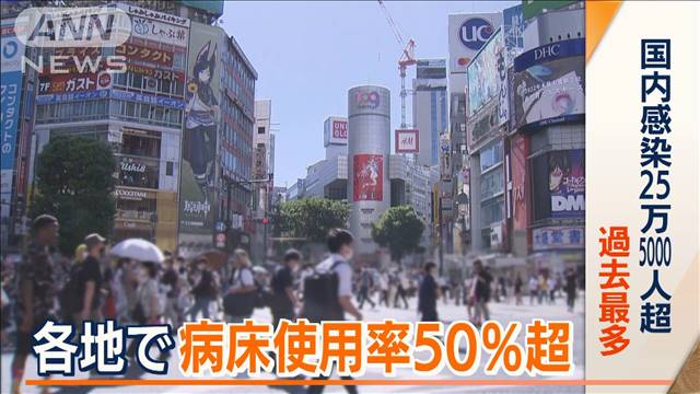 「約8割が…」沖縄・石垣島の療養施設“観光客”で埋まる　各地で病床使用率50％↑