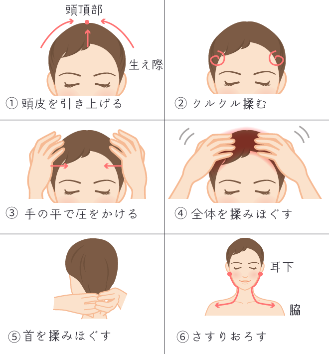 頭皮マッサージの効果