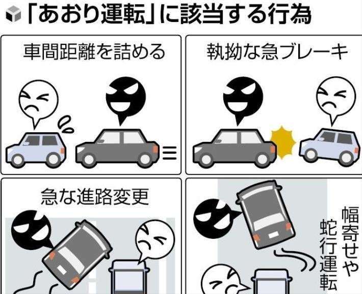 あおり運転の男、被害車両にスケボー投げつける…仲裁者には体当たりして胸ぐらつかむ : 読売新聞オンライン