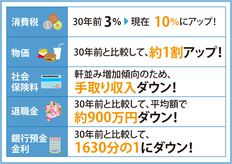 最低賃金、31円引き上げ961円に 物価高ふまえ過去最大の上げ幅