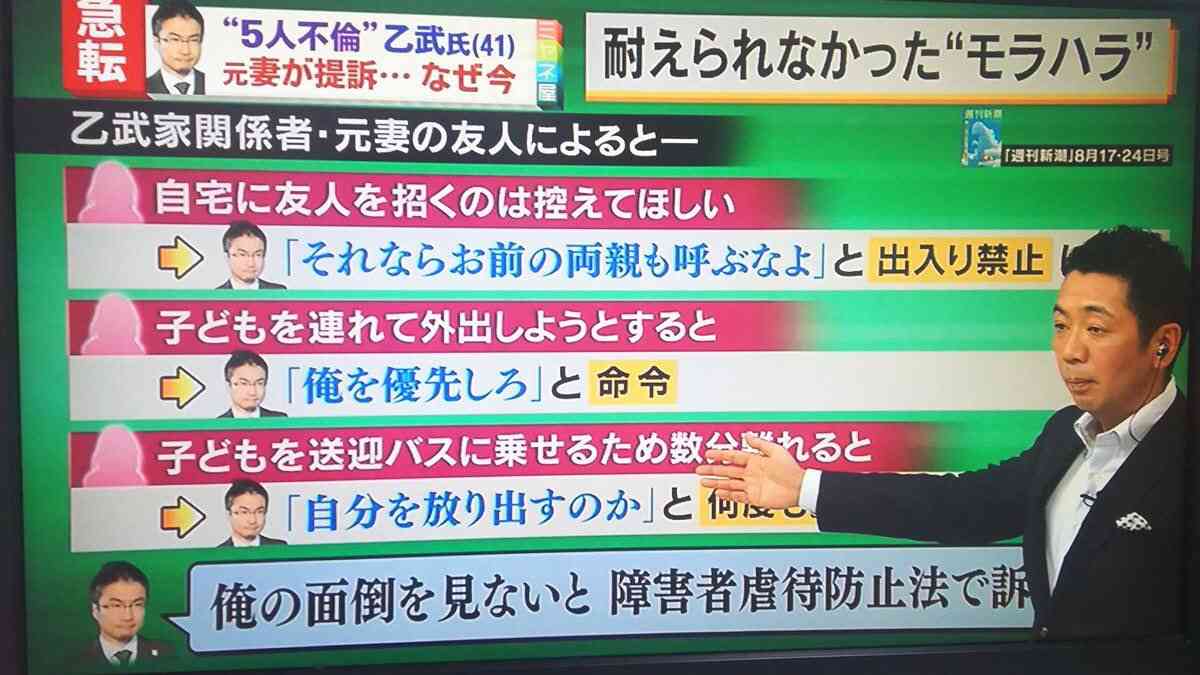 乙武洋匡氏 SNSに同じ写真上げても違いすぎる反応に驚き「修羅の国ですね、ツイッターは」