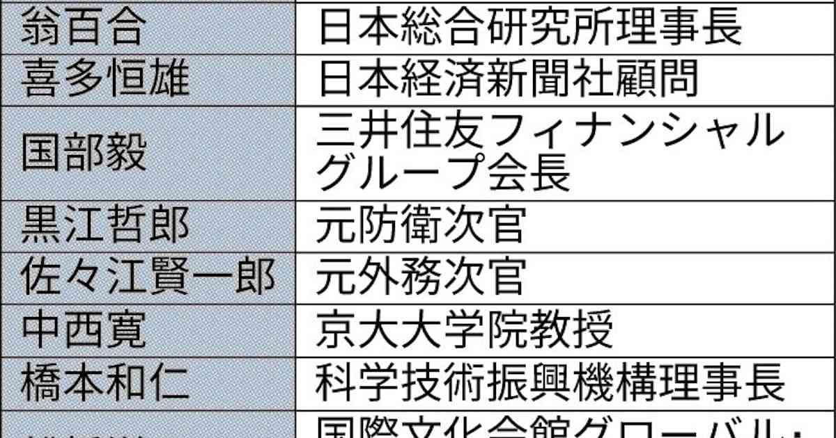 有識者会議、佐々江氏ら10人　防衛力強化へ30日初会合: 日本経済新聞