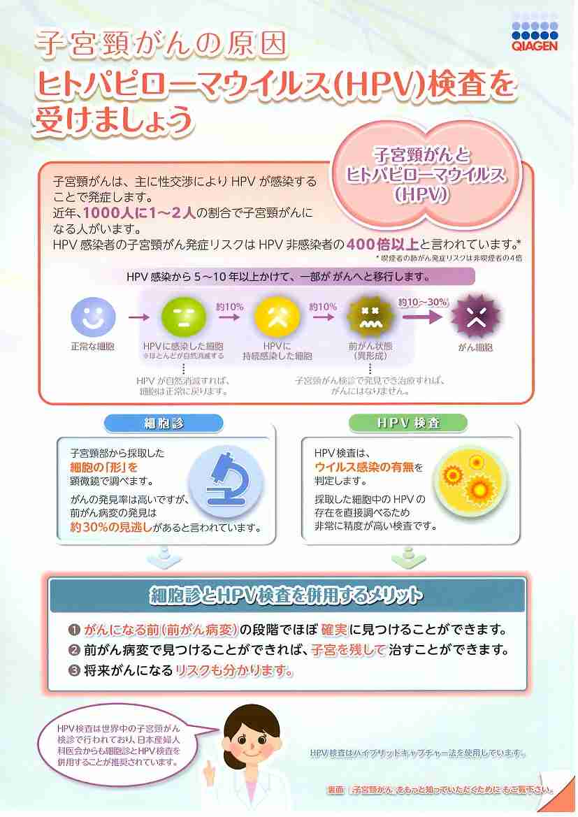 HPV検査