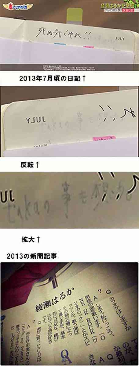 芸能人の噂話やゴシップどこまで信じますか?
