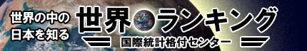 世界・1人あたりのアルコール消費量ランキング(WHO版) - 世界ランキング