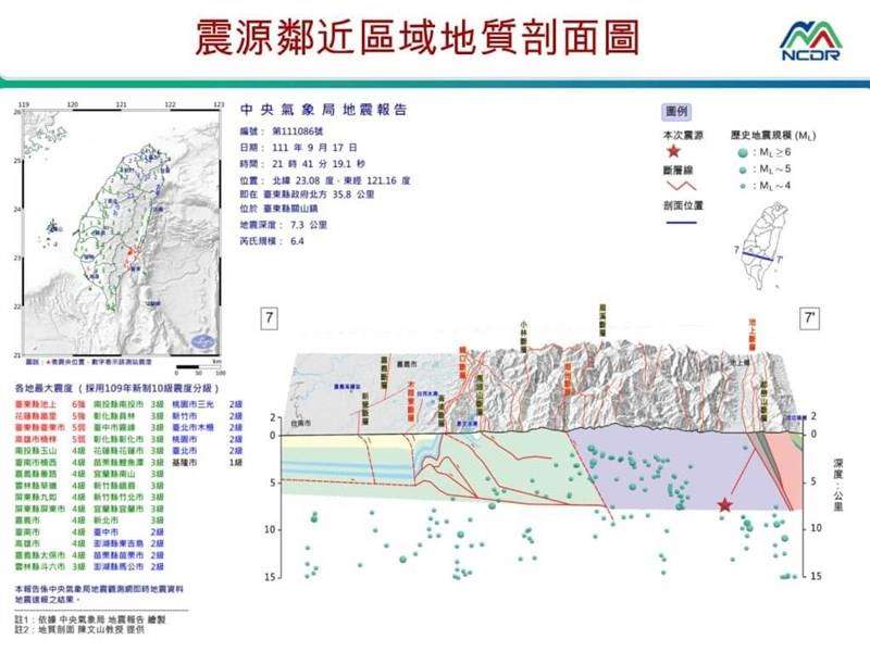 台東M6.4地震  余震、今後1カ月続く可能性／台湾（中央社フォーカス台湾） - Yahoo!ニュース