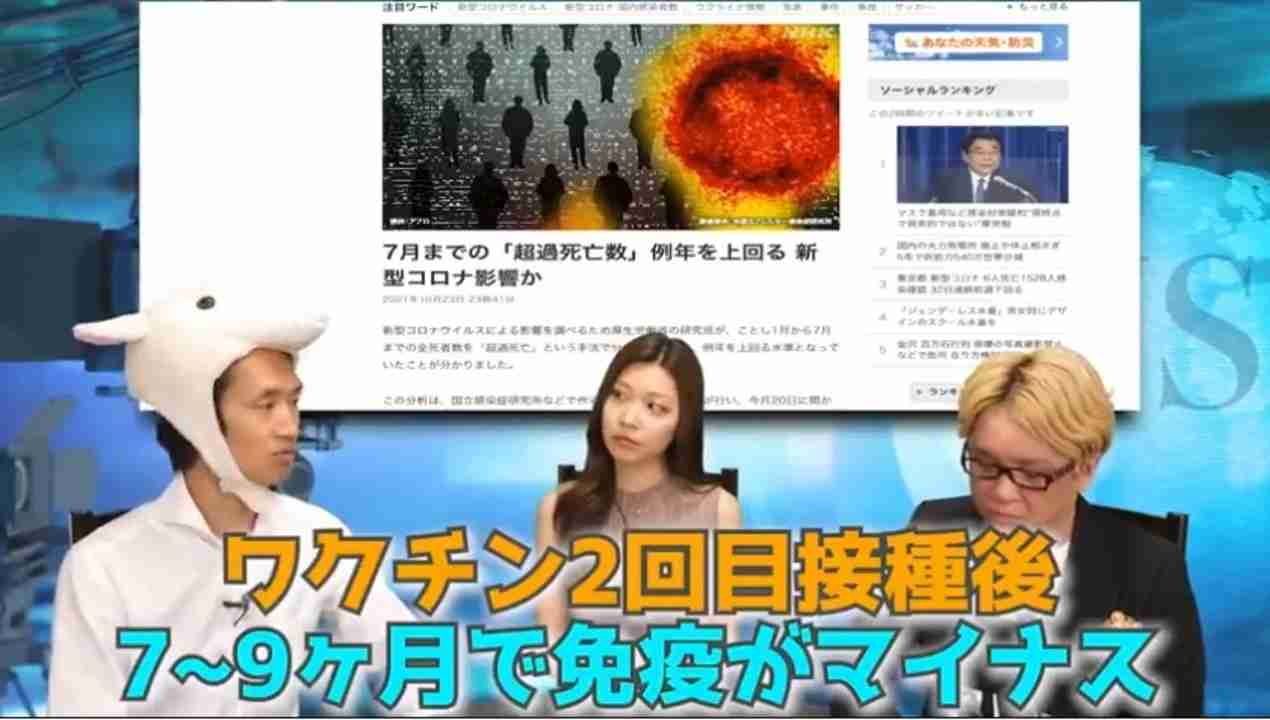 コロナワクチンで「逆に病気になりやすい」ことが証明　(査読済）された。 - ニコニコ動画