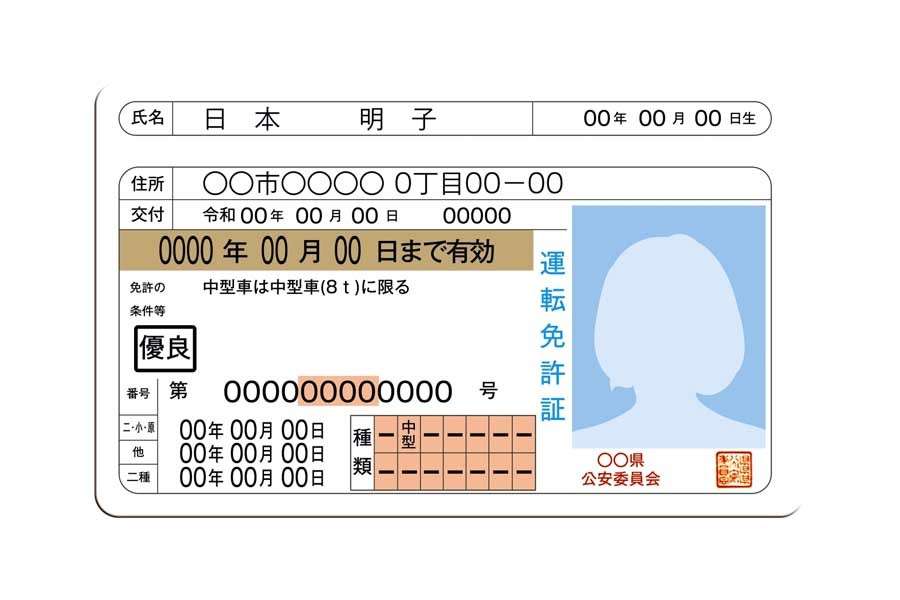 運転免許のある若者、650万人も減少！ 未来の「物流人材」に大ダメージ、もはや普通免許を無償化すべきか（Merkmal） - Yahoo!ニュース
