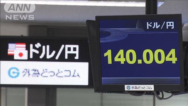 1ドル140円続けば7.8万円増える家計負担　低所得世帯に影響深刻
