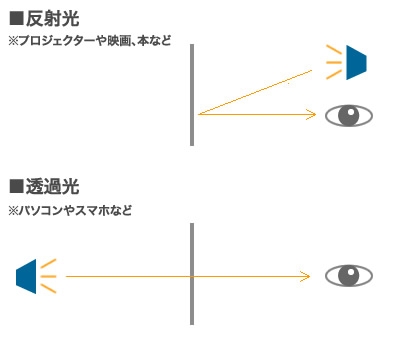 八重洲ブックセンター本店が閉店へ　再開発で複合ビルに出店予定