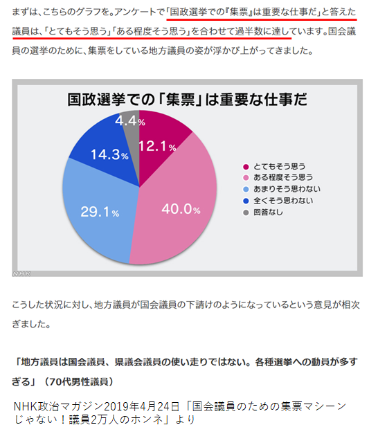 【速報】安倍元総理の国葬　警備費や接遇費など全体で16億6000万円の見込み